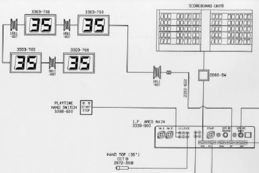Diagramm 35 sec